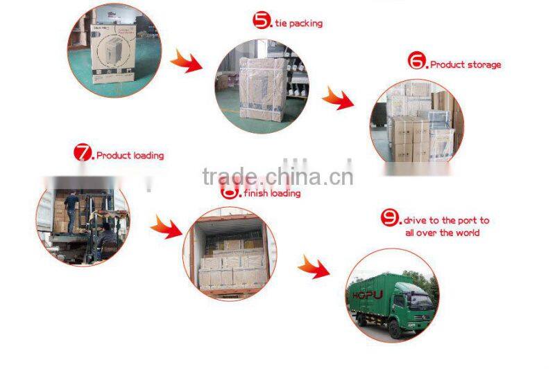 Perfect office paper shredding machine from Hopu made in China