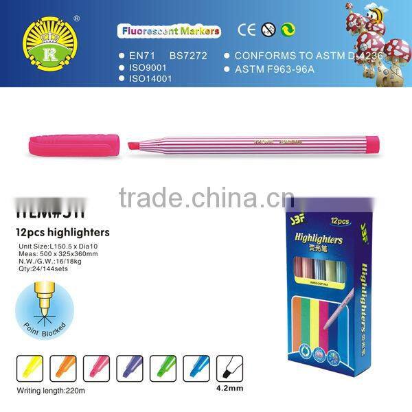 highlighter set #511