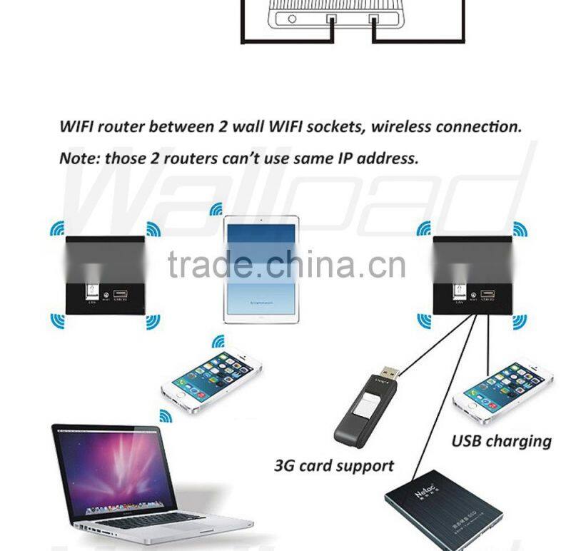 Factory Wallpad Gold Wall Embedded USB 3G WiFi Smart Socket AP Router Repeater Phone WPS USB Wireless Wall Charger Socket