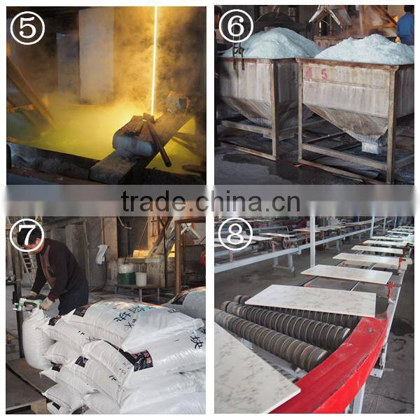 Raw materials of ceramic tiles