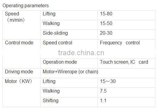 Pxd Stacker Parking System