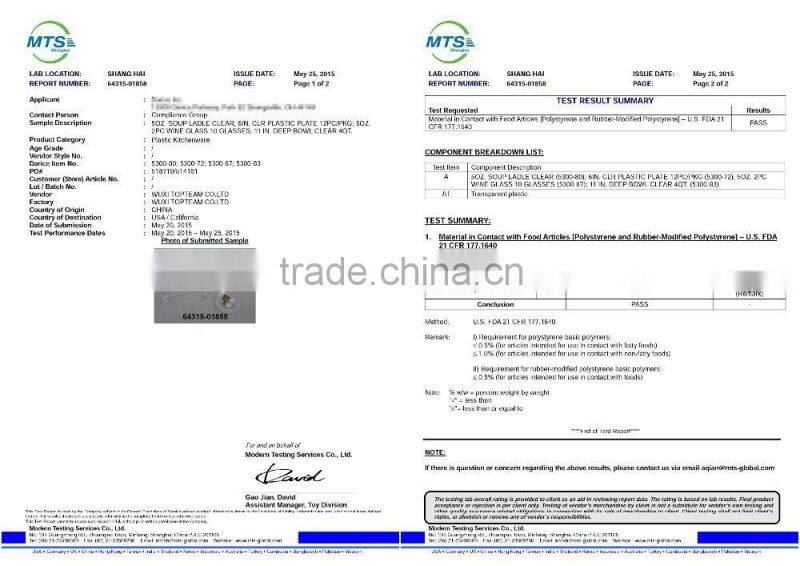 Plastic Round Plate Plastic Compartment Plate