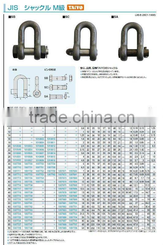 building lift shackle JIS SCtype price