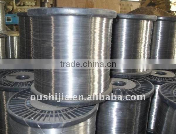 galvanized wire
