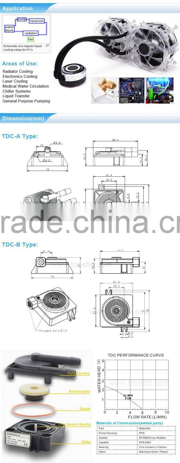 12V DC Brushless quiet mini compact dc pump