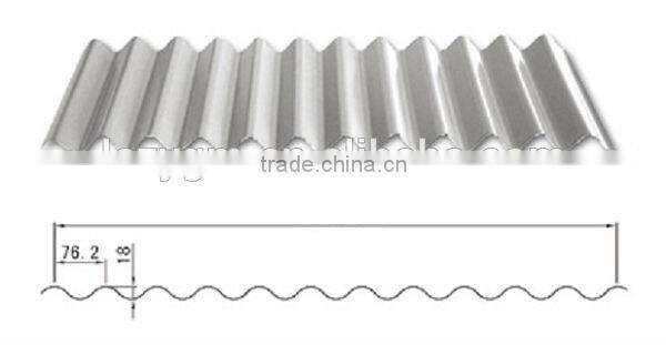 Hot Dipped Galvanized Corrugated Tile