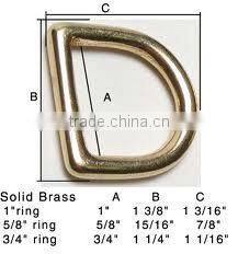 Stainless Steel Rings