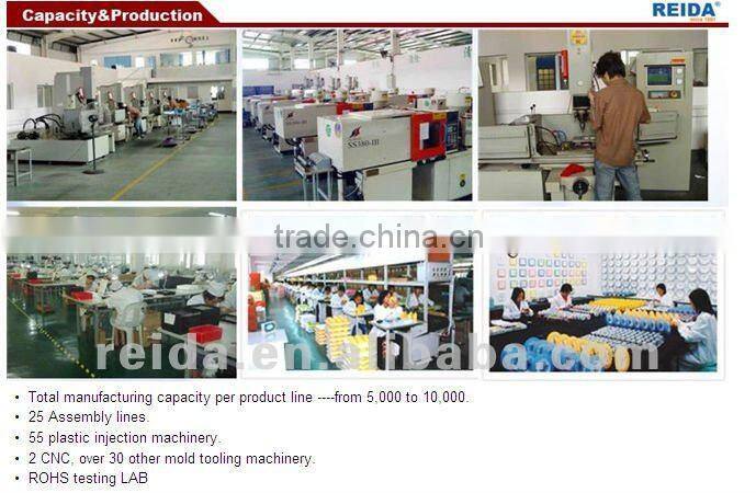 Extra Large LCD Display Pedometer