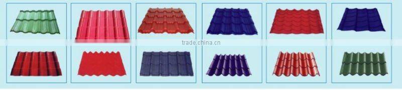Glazed sheet Cold Roll Forming Machine