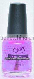 nail glossy oil