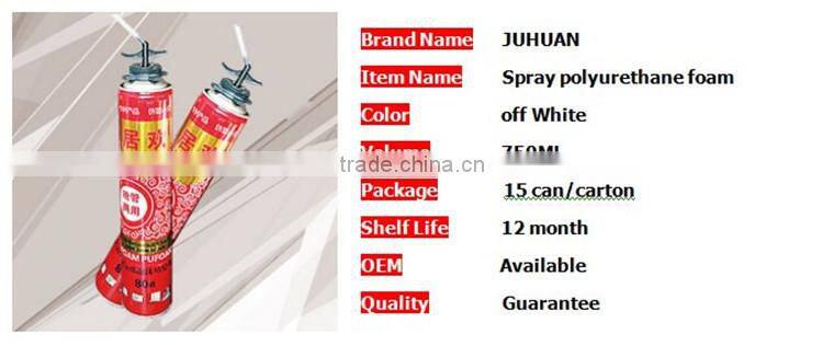 JUHUAN expandable pu foam in can