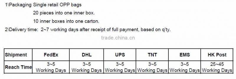 Cell Phone PU Leather Flip Card-slot Case for OnePlus 1