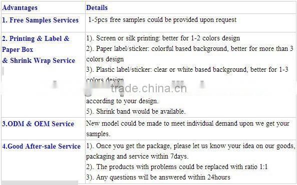 18lt emulsion sprayer tank mist sprayer pump