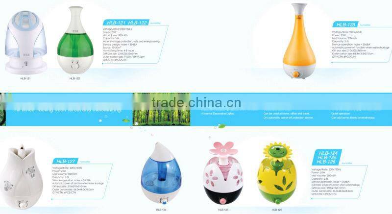 Tabletop mini humidifier with cool mist for home