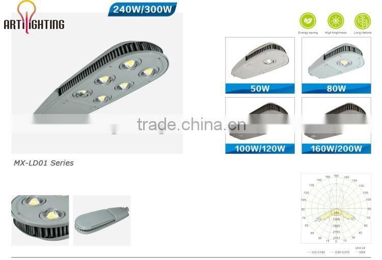 Super brightness 100 watt led street lighting, 100w street lighting, powerful 100watt street led lighting