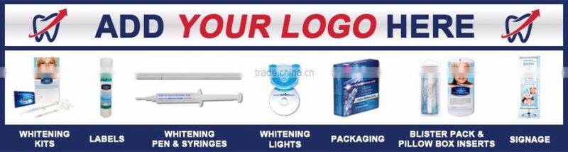 Custom Teeth Whitening Kits OEM | MADE IN USA GELS