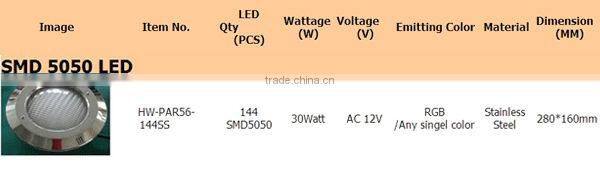 IP68 Stainless steel swimming pool lighting , battery pool lights