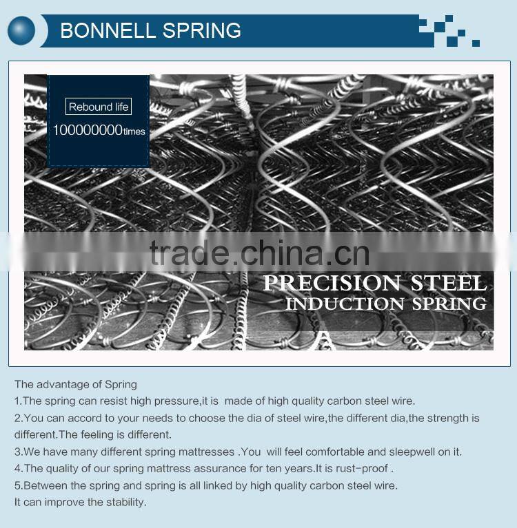 King size coil spring mattress with memory foam pillow top