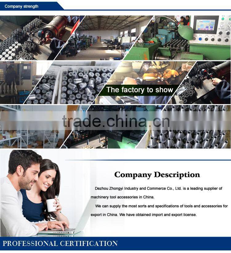 F1 type boring heads