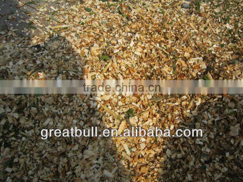 13HP Gasoline machine chipper shredder