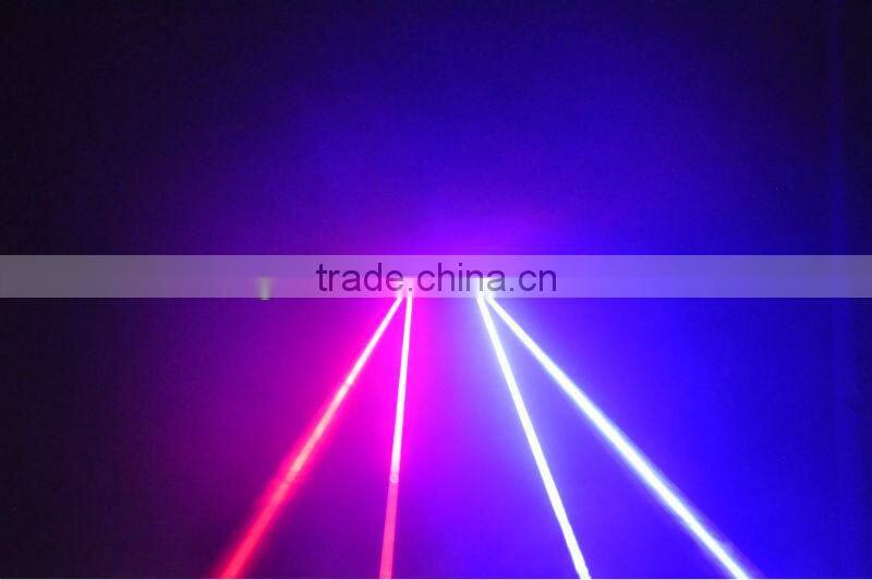 New arrival RB Double Tunnel Fat Beam DJ Laser Lighting equipment for sale