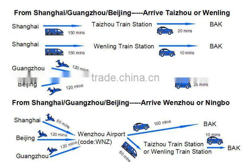 Power Tool Spare Part rotary hammer parts 2-24 electric hammer gear 21 teeth