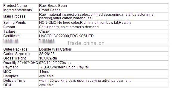 Delicious and nice looking salted Broad beans with belt