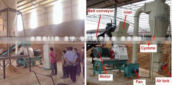 Papermaking Used Wood Crusher Hammer Mill