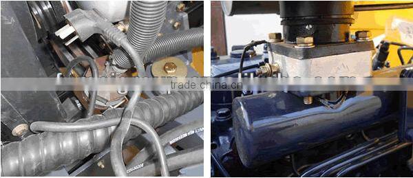 wheel loader zl20f ,pallet fork