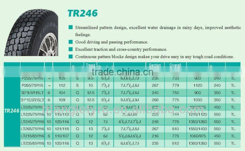 LT215/85R16-8PR(TR246)Q TRIANGLE LIGHT TRUCK TIRE DIRECT FROM FACTORY
