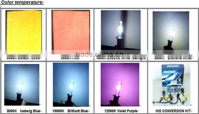 HID bi-xenon kits DC or AC