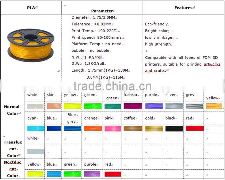 SLA 3D Printer BJ-SLD009