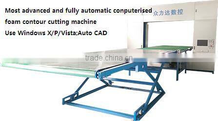 Double loop CNC contour machine China supplier