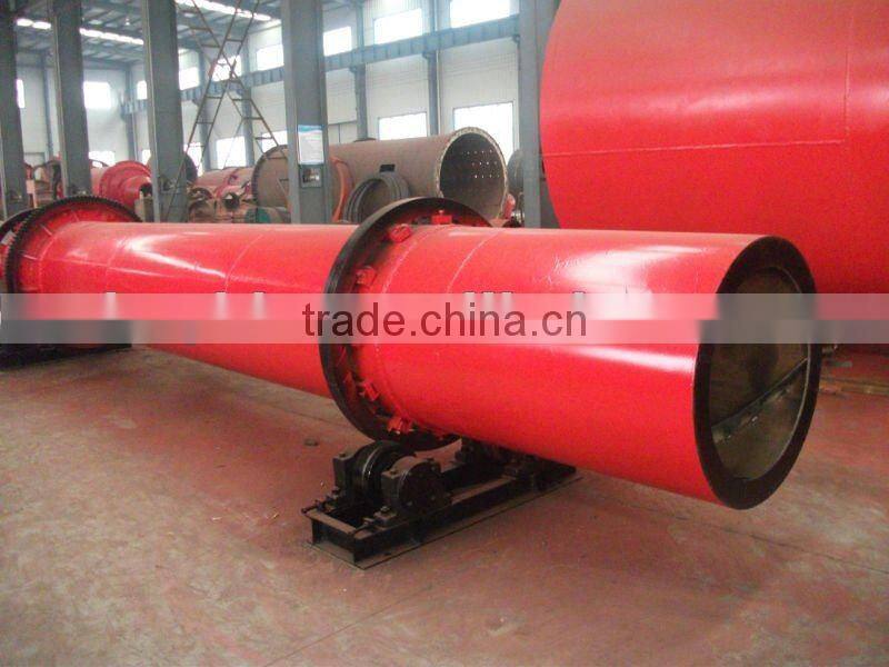 high efficiency rotary dryer price