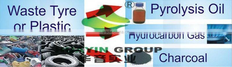 MSW to Renewable Energy Pyrolysis Plants Best Seller in Asia