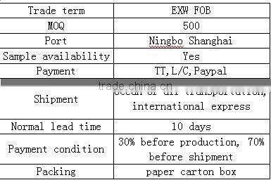 Cheap plastic handle CRV manual hexgonal allen screwdriver