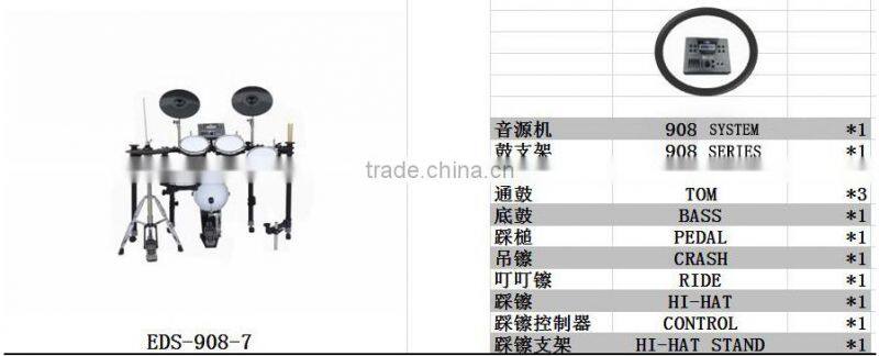 Factory custom 3-zone ABS plastic electronic drum set