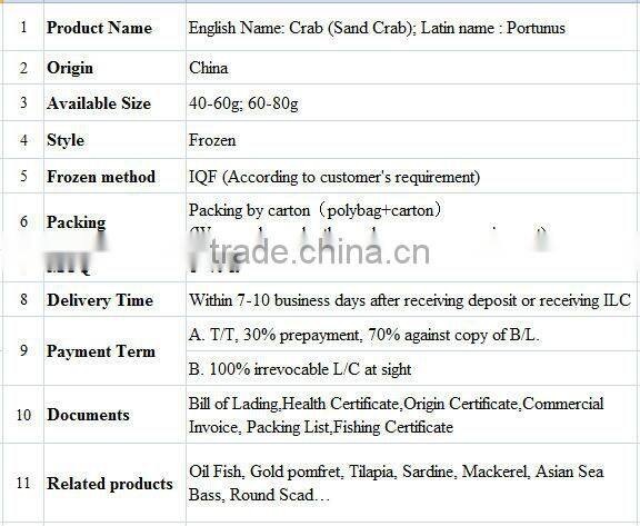 seafood importers of crab