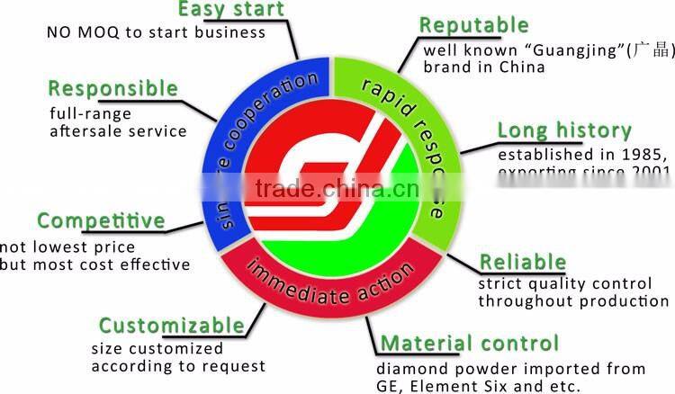 110mm Granite, Marble, Masonry Cutting Sharpness Saw Blade for Swing Saw