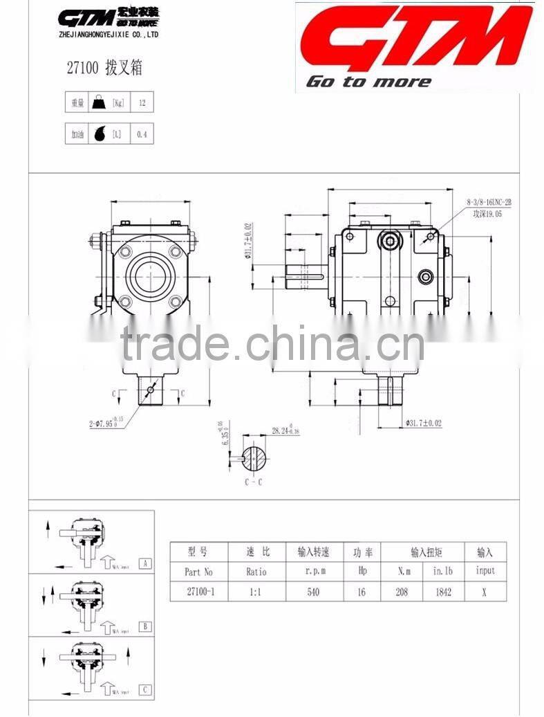 Top1 supplier gearbox manufacturer