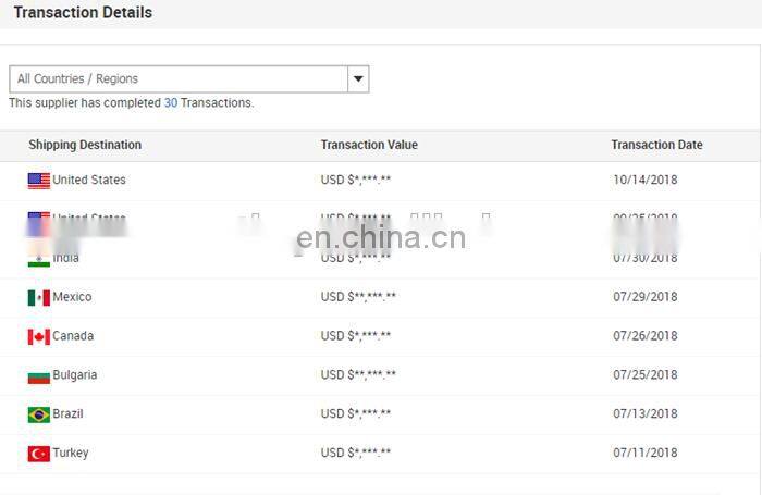 Auto metal saw blade grinder machine for saw blade diameter from 50mm to 450mm