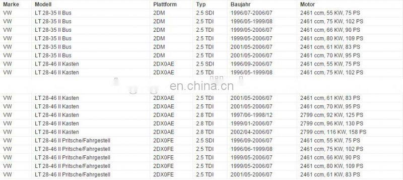 GOGO 7V16 Auto A/C Compressor for VW LT Transporter OEM7D0820805C/7D0820805G/7D0820805H/7D0820805K/7M5820803A/7DB820805D