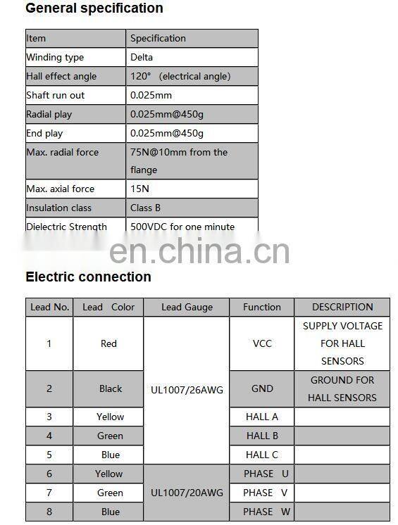 56JXE.57BL Option With Encoder brake Controller Integrated Planetary Gear BLDC Motors upto 45Nm Rated Torque