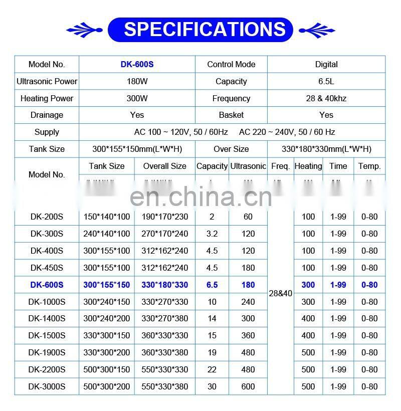 120W 4.5 Liter Dual-bands Ultrasonic Cleaner with Timer and Heater Degas Intensive and Gross Rinse