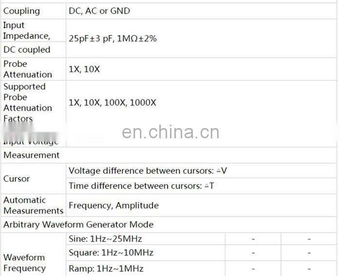 2 In 1 Digital Oscilloscope + Multimeter 40MHz 250MSa/s Direct Charging Type 2C42