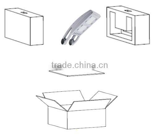 Solar LED light panel LED street light