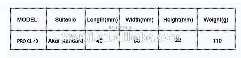 Quick Release Buckle Mount / Tripod Mount / Flat or Curved Adhesive Sticky For Goprx Camera