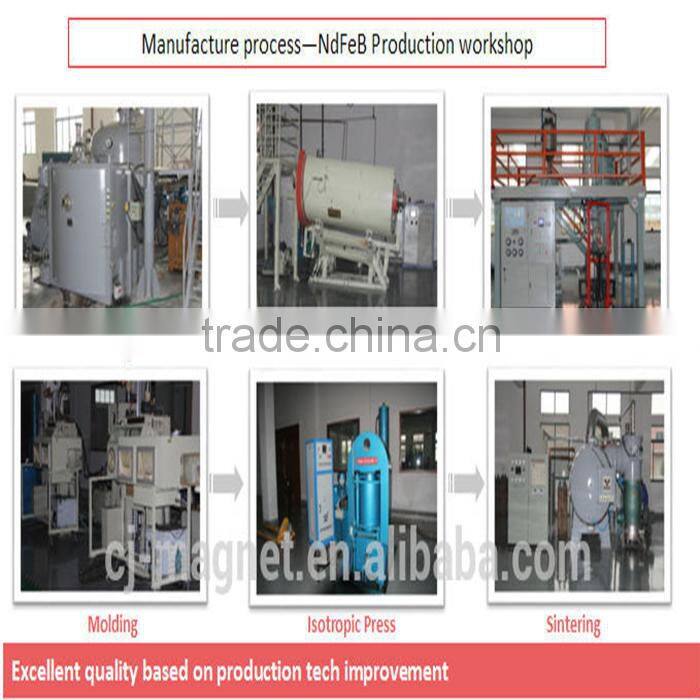 Segment shape magnet in bright silver for wind turbine