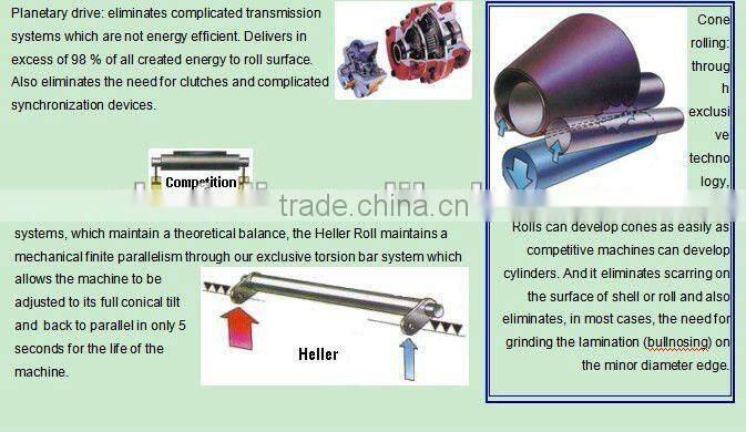 W12-40/2500 metal sheet 4 roller bending machine 4 roller rolling machine