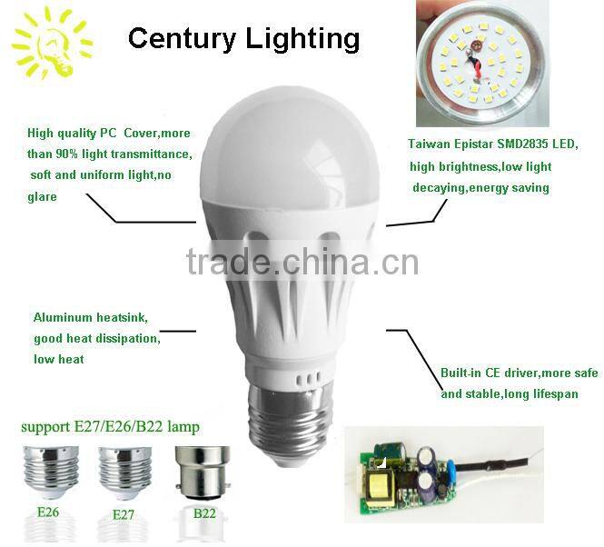 Beautiful Life Start There Century led bulb components